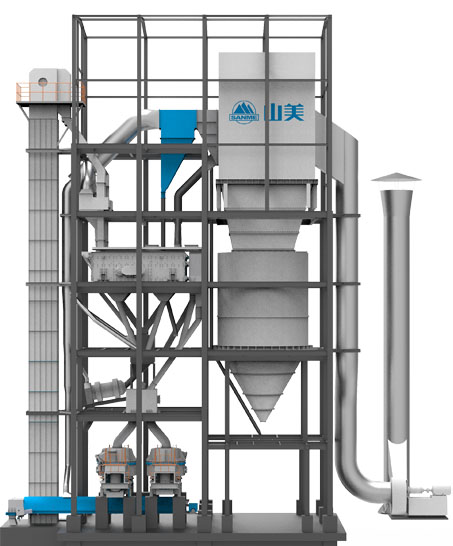 什么是制砂機(jī)？
