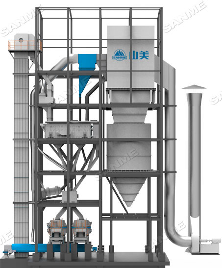 山美多款精品機(jī)制砂生產(chǎn)系統(tǒng)助力混凝土企業(yè)降本提質(zhì)增效！